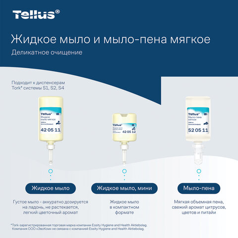 Картридж с жидким мылом-пеной одноразовый Tellus/TORK (Система S4) Advanced, мягкое, 1 л, 520511 - фото 6