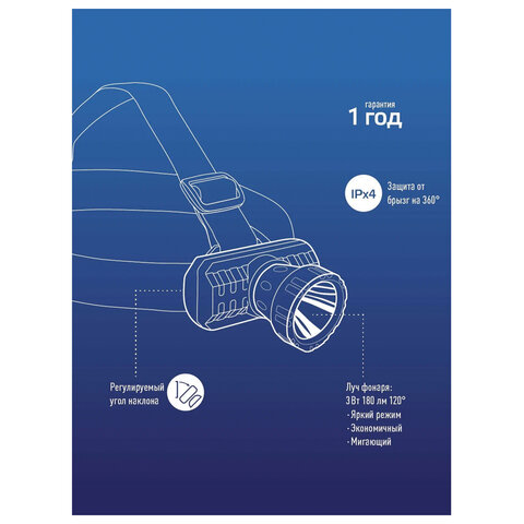 Фонарь налобный аккумуляторный КОСМОС 3 Вт LED, Li-ion, заряд от USB, KocAcHead3W - фото 5