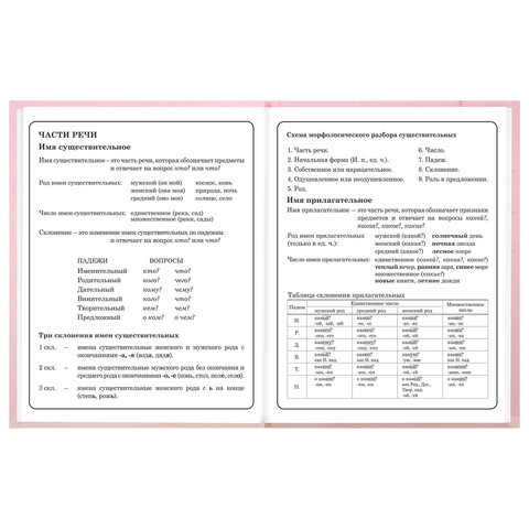 Дневник 1-4 класс 48 л., твердый, BRAUBERG, выборочный лак, с подсказом, "Миленький котёнок", 107594 - фото 12