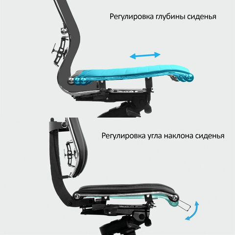 Кресло МЕТТА "YOGA" Y 4DF B2-5D, адаптивная спинка, 3D-подголовник, сверхпрочная сетка, черное - фото 16