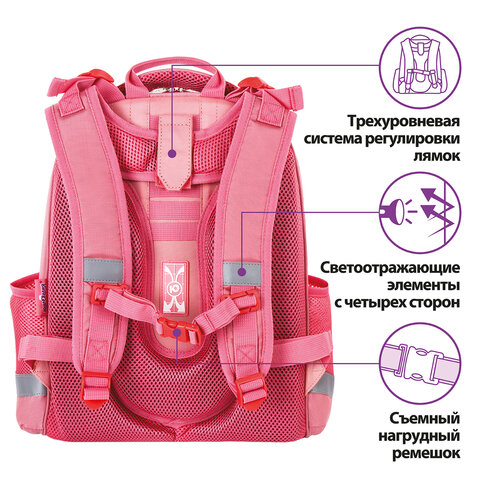 Ранец ЮНЛАНДИЯ EXTRA, с дополнительным объемом, "Pink sneakers", 38x29x18 см, 229928 - фото 10