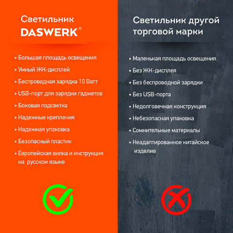 Настольная лампа / светильник с дисплеем и беспроводной зарядкой "7 в 1", LED, 10 Вт, белый, DASWERK, 238325 - фото 14