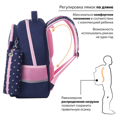 Рюкзак ЮНЛАНДИЯ COMPLETE с пеналом в комплекте, эрго-спинка, "Pink bow", 42х29х14 см, 229972 - фото 10