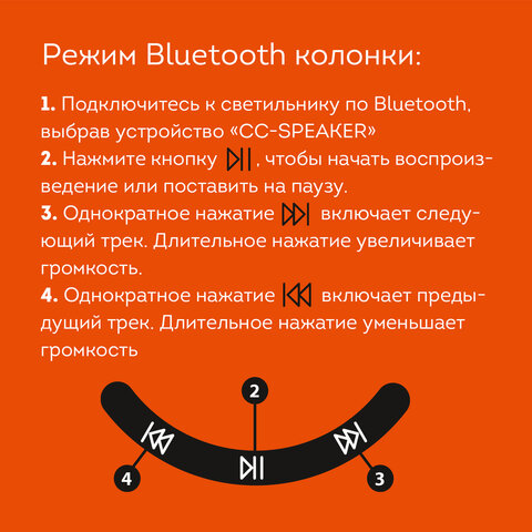 Настольная лампа светильник с органайзером и Bluetooth колонкой, LED, 6 Вт, белый, DASWERK, 238328 - фото 5