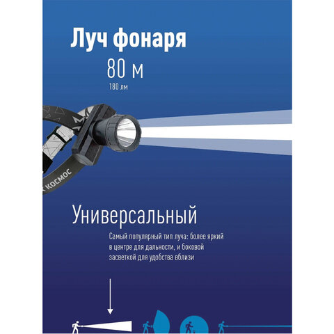 Фонарь налобный аккумуляторный КОСМОС 3 Вт LED, Li-ion, заряд от USB, KocAcHead3W - фото 9