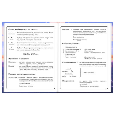 Дневник 1-4 класс 48 л., твердый, ЮНЛАНДИЯ, выборочный лак, с подсказом, "Лисёнок", 107596 - фото 12