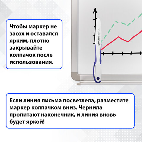 Маркеры стираемые для белой доски НАБОР 4 ЦВЕТА, BRAUBERG "SOFT LITE", 3 мм, резиновая вставка, 152107 - фото 15