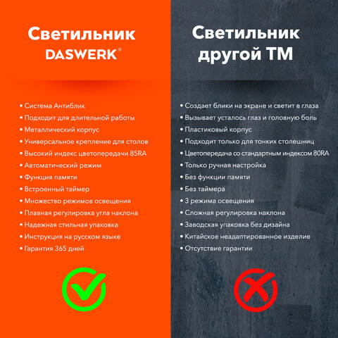 Бестеневая лампа / светильник на струбцине, LED, 16 Вт, черный, высота 75 см, DASWERK, 238331 - фото 17