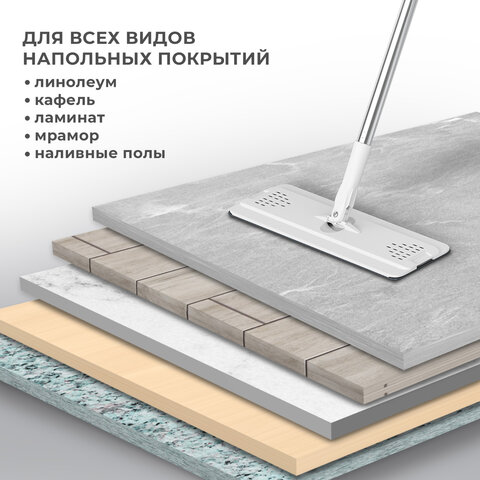 Швабра с отжимом и ведром NeoMop XL (12 л), 2 насадки микрофибра, длина ручки 134-154 см, LAIMA, 609149 - фото 13
