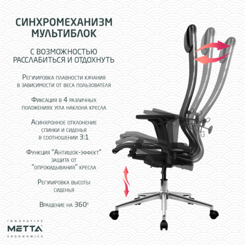Кресло МЕТТА "ErgoLife" 10 B1-104D, хром, синхромеханизм, 2D-подлокотники, прочная сетка, черное - фото 12
