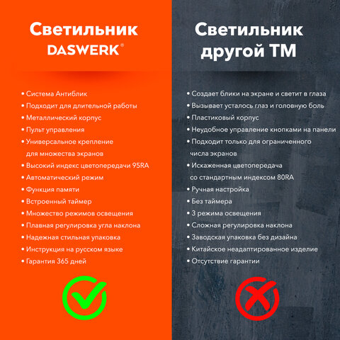 Бестеневая лампа светильник для монитора, ноутбука многорежимная, LED, 5 Вт, черный, DASWERK, 238330 - фото 18