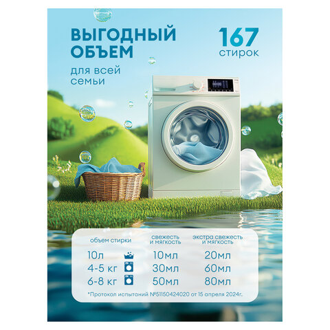 Кондиционер-ополаскиватель для белья 5 кг, GRASS EVA "Golden elixir", с антистатическим эффектом, 125718 - фото 8