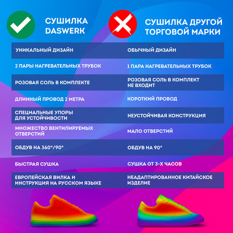 Сушилка для обуви, варежек, перчаток, складная, с подсветкой и таймером, 150 Вт, DASWERK SUPER SD11, 456788 - фото 21