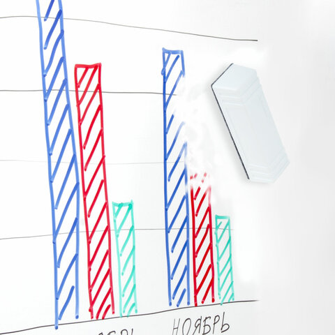 Стиратель магнитный для доски (45х145 мм) + 5 сменных салфеток, BRAUBERG "Standard", цвет белый, 238792 - фото 8