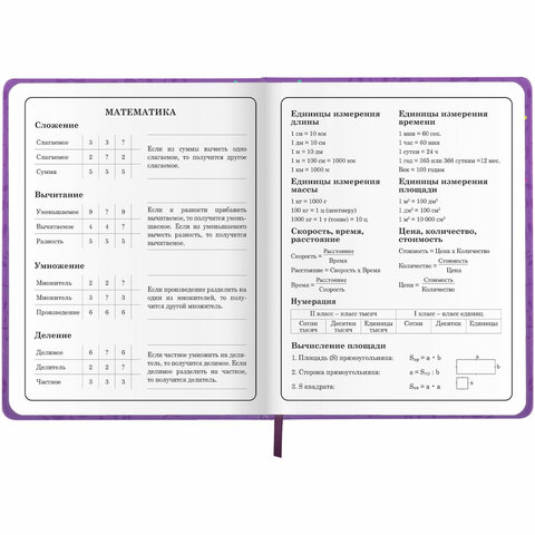 Дневник 1-4 класс 48 л., кожзам (твердая), 3D-элемент, ЮНЛАНДИЯ, "Собачка", 106930 - фото 16