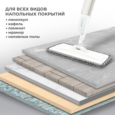 Швабра с распылителем UltraSpray X, 2 насадки из микрофибры объемный ворс, скребок, LAIMA, 609143 - фото 21