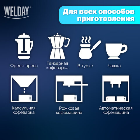 Кофе в зернах WELDAY (ВЭЛДЭЙ) "ESPRESSO Premium" 1 кг, 623438, УТ000015165 - фото 11