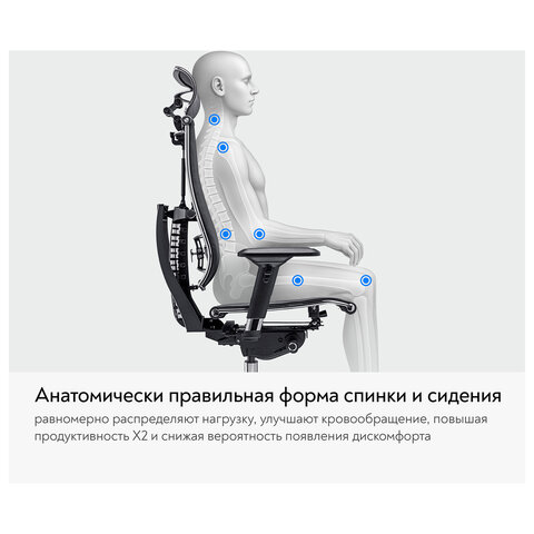 Кресло МЕТТА "YOGA" Y 4DT B2-14D, адаптивная спинка, 3D-подголовник, сверхпрочная сетка, черное - фото 18