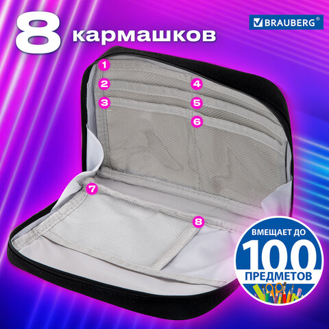 Пенал-органайзер BRAUBERG, 1 отделение, С НАКЛЕЙКАМИ, молния вокруг, канвас, 22x15х6 см, черный, 273596 - фото 12