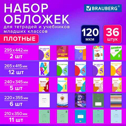 Обложки ПВХ для тетрадей и учебников младших классов, НАБОР 36 шт., ПЛОТНЫЕ, 120 мкм, универсальные, прозрачные, BRAUBERG, 274115 - фото 6