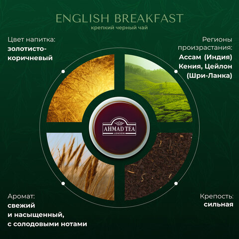 Чай листовой AHMAD "English Breakfast" черный среднелистовой 200 г, 1292-012 - фото 4