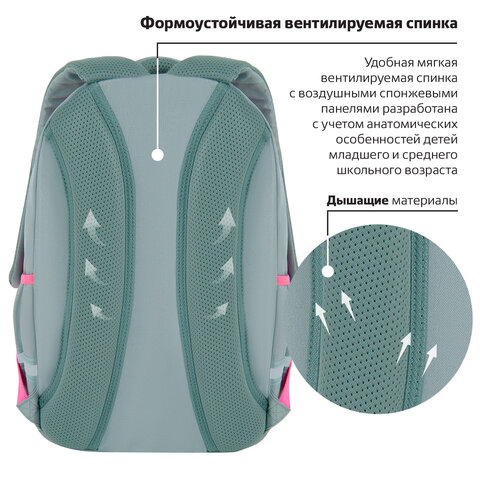 Рюкзак BRAUBERG MOTION, 2 отделения, 3 кармана, "Crazy cat", 41х28х17 см, 273115 - фото 12