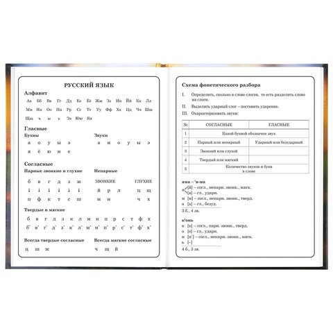 Дневник 1-4 класс 48 л., твердый, ЮНЛАНДИЯ, глянцевая ламинация, с подсказом, "Котёнок", 107581 - фото 10
