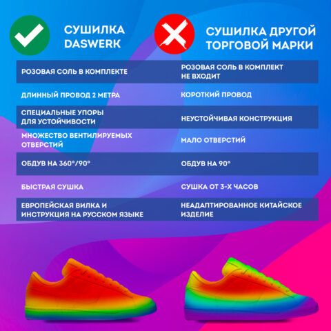 Сушилка для обуви, варежек, перчаток, складная, с подсветкой и таймером, 110 Вт, DASWERK NANO SD12, 456789 - фото 20