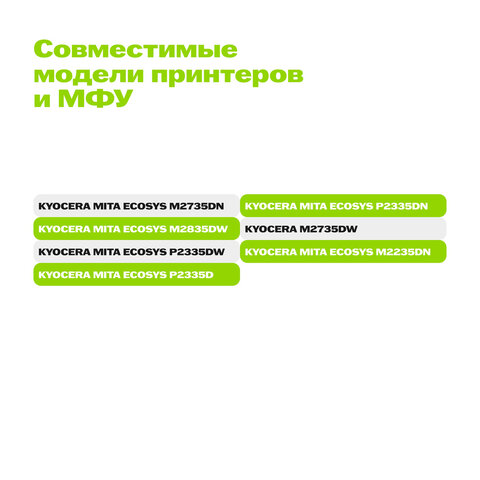 Картридж лазерный CACTUS (CS-TK1200) для KYOCERA P2335/M2235/M2735/M2835, ресурс 3000 стр. - фото 8