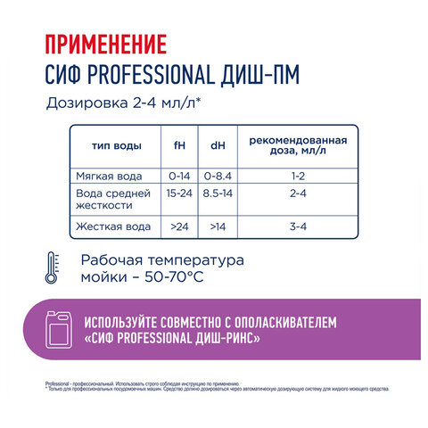 Средство для мытья посуды в посудомоечных машинах щелочное 5 л, СИФ "Professional", концентрат - фото 4