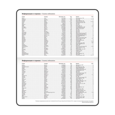 Еженедельник датированный 2026 МАЛЫЙ ФОРМАТ 95х155 мм, А6, BRAUBERG "Foliage", под кожу, розовый, 117199 - фото 13