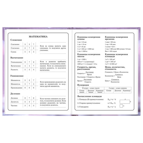 Дневник 1-4 класс 48 л., твердый, BRAUBERG, глянцевая ламинация, с подсказом, "Единорог", 107588 - фото 14