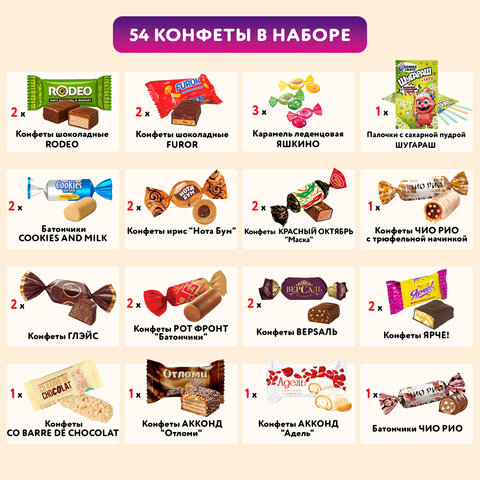 Подарок новогодний "ЛЁТЧИК", "Мягкая игрушка-символ 2027 года", НАБОР конфет 800 г, WELDAY (ВЭЛДЭЙ), 881404 - фото 5