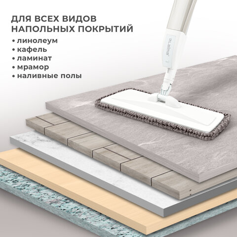 Насадки МОП для швабры липучка, КОМПЛЕКТ 2 шт., микрофибра, объемный ворс+кант, 41х14 см, LAIMA, 609144 - фото 6