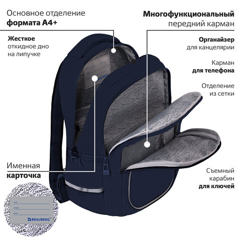 Рюкзак BRAUBERG INTENT, 2 отделения, 4 кармана, "Navy blue", 39х27х14 см, 273113 - фото 18