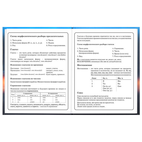 Дневник 1-4 класс 48 л., твердый, BRAUBERG, выборочный лак, с подсказом, "Авто мечты", 107593 - фото 13