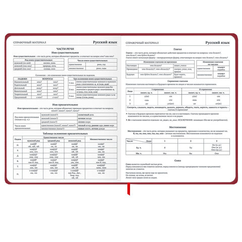 Дневник 1-11 класс 48 л., твердый, BRAUBERG, матовая ламинация, резинка, закладка-ляссе, с подсказом, "Мото", 107236 - фото 13