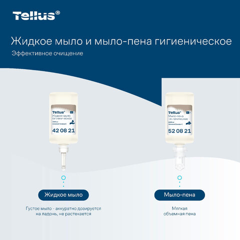 Картридж с жидким мылом одноразовый Tellus/TORK (Система S1) Advanced, 1 л, гигиенический эффект, 420821, 420820,420821 - фото 18