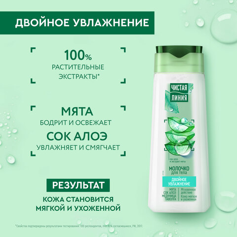 Молочко для тела 250 мл, ЧИСТАЯ ЛИНИЯ "Мята и сок алоэ", двойное увлажнение - фото 5