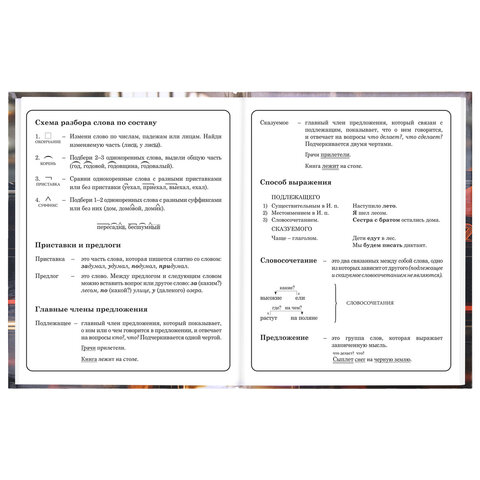 Дневник 1-4 класс 48 л., твердый, ЮНЛАНДИЯ, глянцевая ламинация, с подсказом, "Авто", 107584 - фото 11