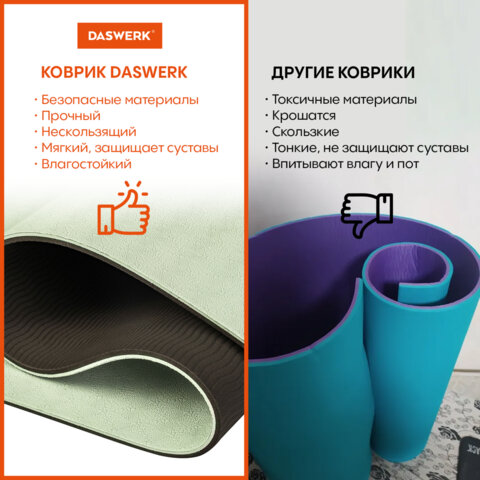 Коврик для йоги и фитнеса спортивный двухцветный, ТПЭ, 183x61x0,6 см, светло-зеленый/чёрный, DASWERK, 680031 - фото 14
