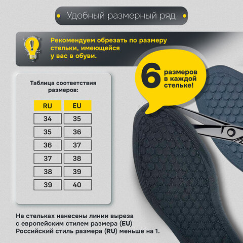 Стельки для обуви с МАССАЖНЫМ ЭФФЕТОМ, материал HI-POLY, размер RU 34-39 / EU 35-40, с линиями выреза, SHEGRA (ШЕГРА), 700754 - фото 15