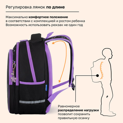 Рюкзак BRAUBERG OPTIMA, 2 отделения, с брелоком, "Сияющий единорог", 36х27х18 см, 273157 - фото 12