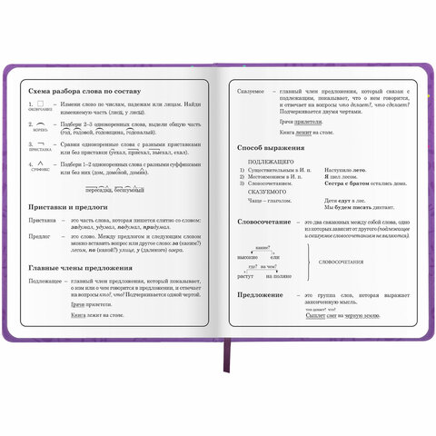 Дневник 1-4 класс 48 л., кожзам (твердая), 3D-элемент, ЮНЛАНДИЯ, "Собачка", 106930 - фото 13
