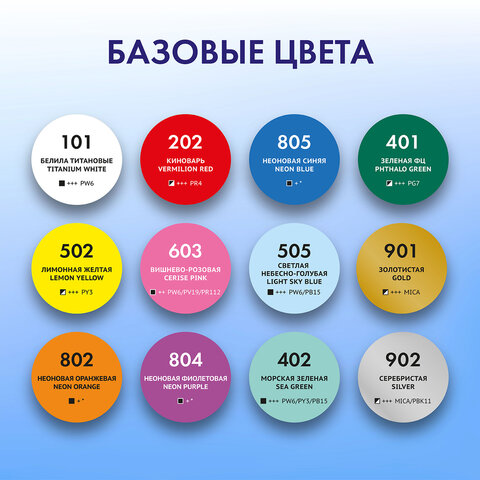 Краски акриловые для техники "Флюид Арт" (POURING PAINT), НАБОР 12 цветов по 60 мл, BRAUBERG ART CLASSIC, 192236 - фото 7
