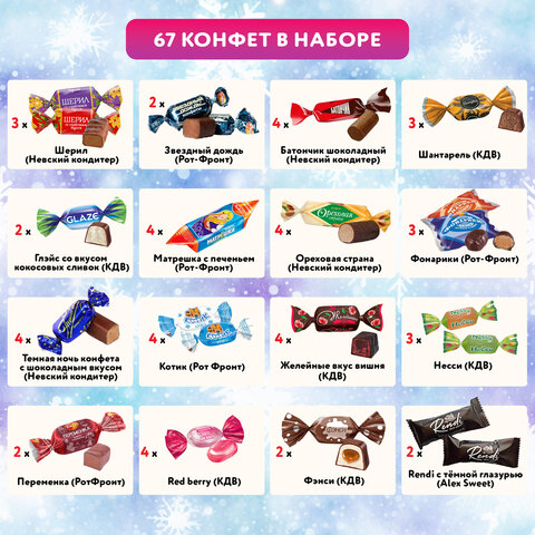 Подарок новогодний "НОВОГОДНЕЕ ПУТЕШЕСТВИЕ", НАБОР конфет 1000 г, картонная коробка, МОСУПАК, 13075/МГ26025 - фото 4