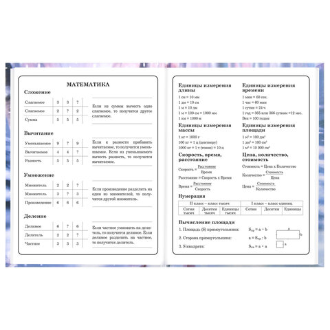 Дневник 1-4 класс 48 л., твердый, BRAUBERG, глянцевая ламинация, с подсказом, "Winter Cat", 107589 - фото 14