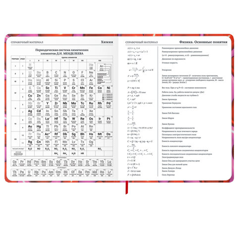 Дневник 1-11 класс 48 л., твердый, BRAUBERG, матовая ламинация, резинка, закладка-ляссе, с подсказом, "Сердечки", 107241 - фото 17
