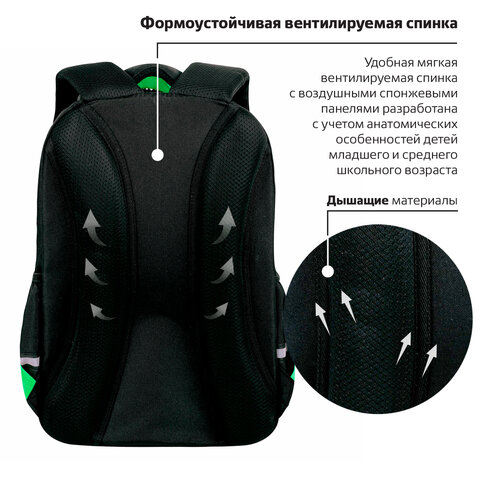 Рюкзак BRAUBERG MOTION, 2 отделения, 3 кармана, "Be cool", 41х28х17 см, 273116 - фото 11