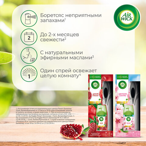 Освежитель воздуха автоматический со сменным баллоном 250 мл, AIRWICK,"Дикий гранат", 3145222 - фото 5